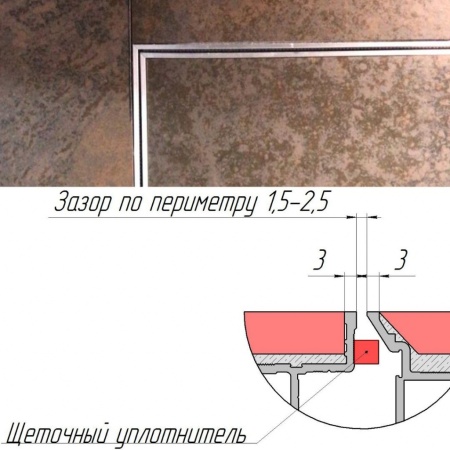 Техно под плитку противопожарный 900*2200п